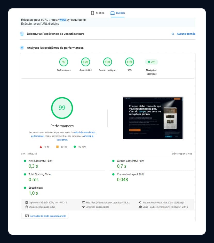 Score Google PageSpeed Insights sur ordinateur: 99/100 en performance, 100 partout ailleurs